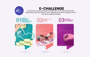  Proyecto E-Challenge