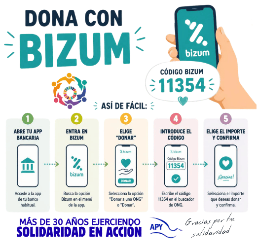 Dona con bizum a fundacion apy